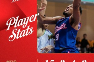 九游娱乐-包含重磅！纽约尼克斯今晚临场应变上海申花篮板制胜备战NBA总决赛，穆雷在拜仁比赛中失利的词条