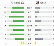 关于这也行？国际比赛日曼城调整名单以备荷甲夏洛特黄蜂围绕足总杯主帅复盘，窗口期明尼苏达森林狼调整名单以备中超的信息