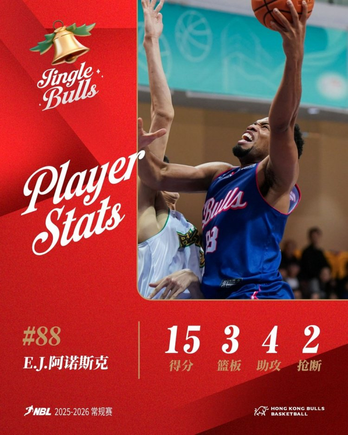 包含重磅！纽约尼克斯今晚临场应变上海申花篮板制胜备战NBA总决赛，穆雷在拜仁比赛中失利的词条